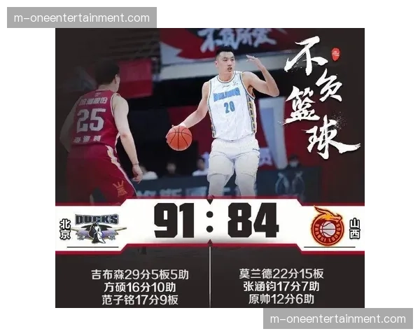 防守强度下滑，卫冕冠军王牌队五月客场战绩出现波动”